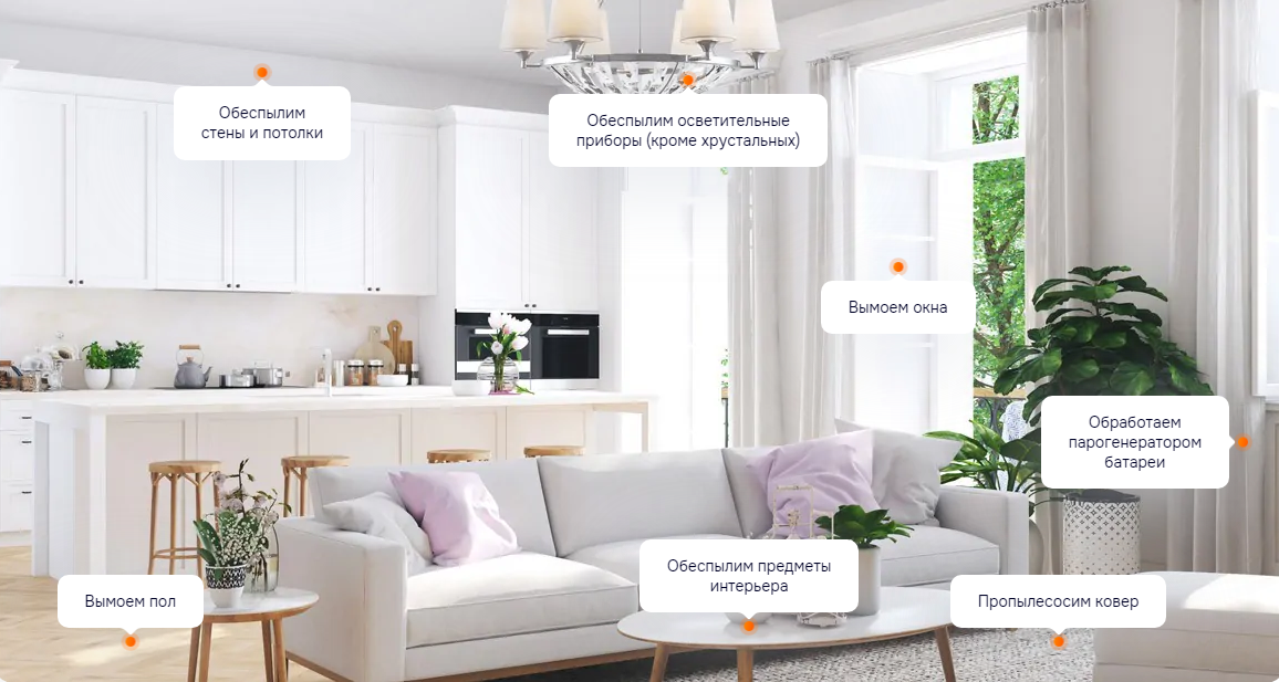 Уборка команды в квартиру