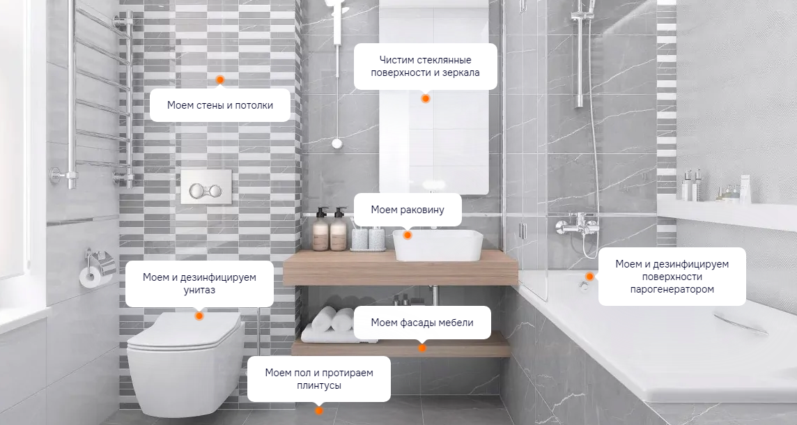 Уборка ванной комнаты