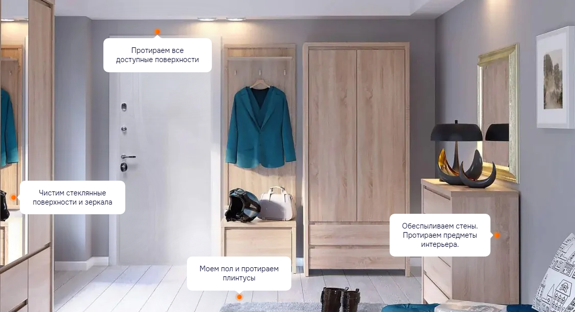 Уборка прихожей