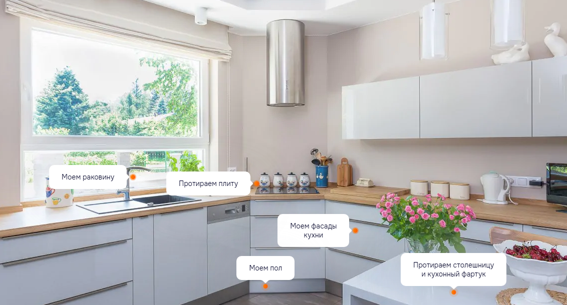 Поддерживающая уборка кухни