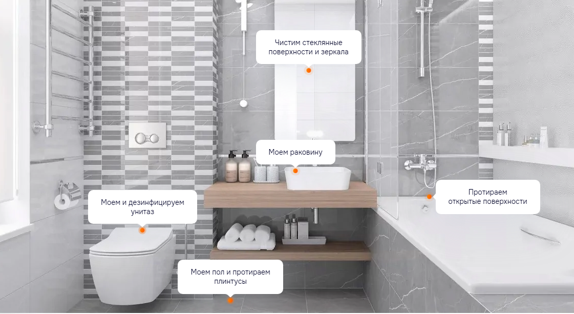 Поддерживающая уборка ванной комнаты